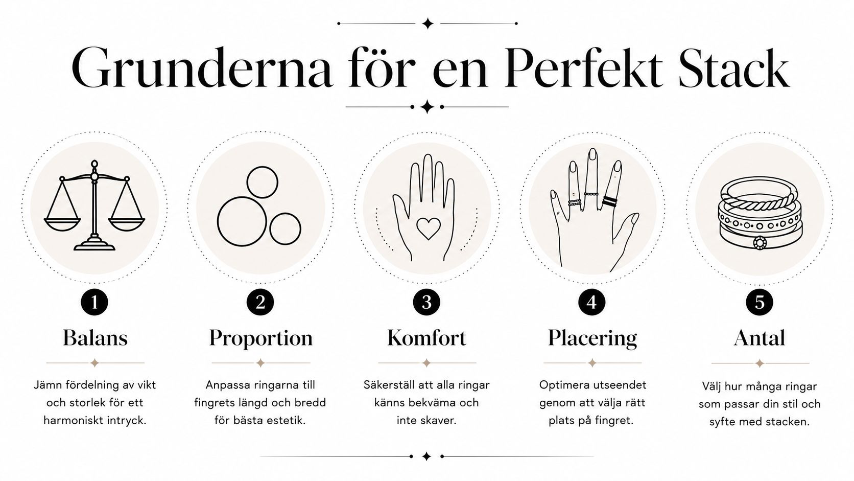 En guide i fem steg för att skapa en snygg och balanserad kombination av stapelbara ringar.