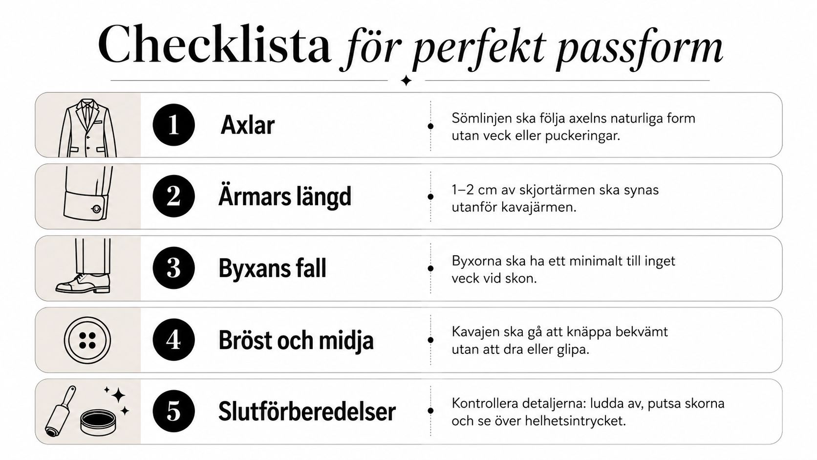 En checklista med fem punkter för hur en kostym eller smoking bör sitta för perfekt passform.