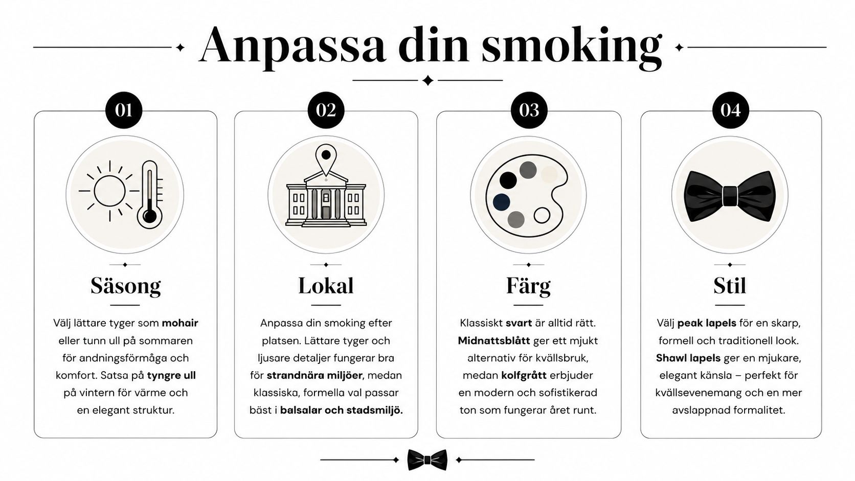 En guide i fyra steg för att anpassa din smoking efter säsong, lokal, färg och stil.